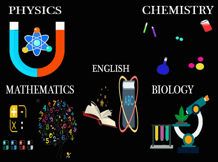 PCMB + E with JEE & NEET
