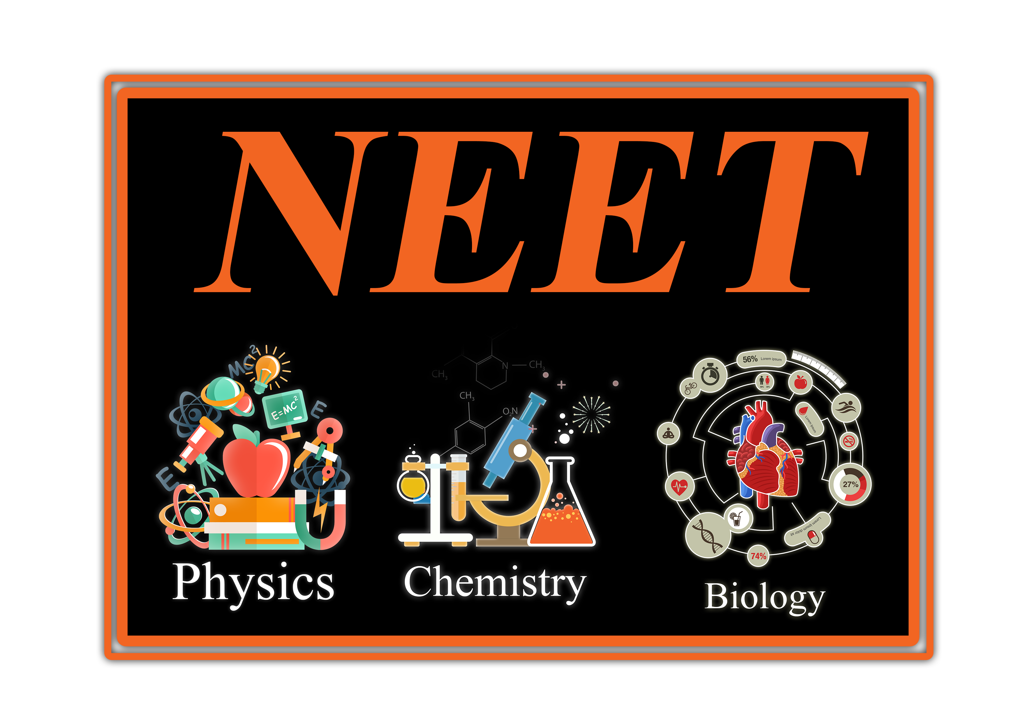 NEET - PCB - 11 + 12 - 2022