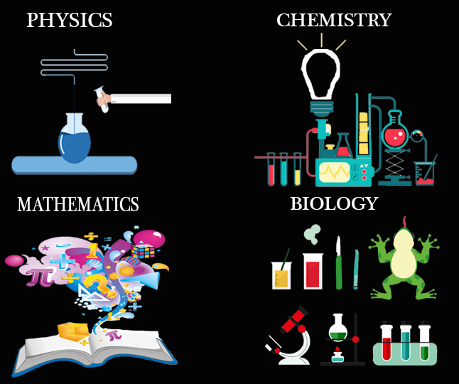 PCMB with JEE & NEET